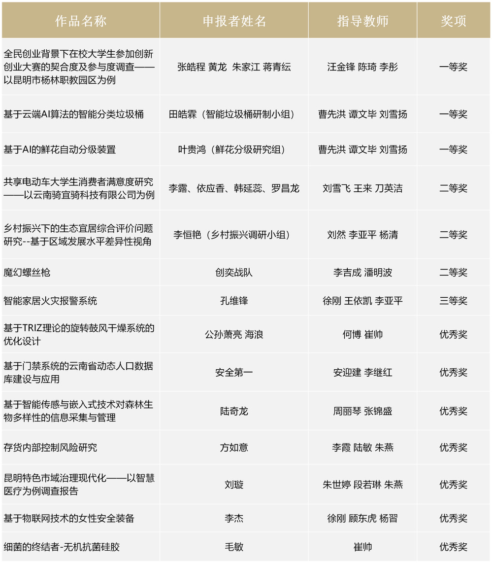 资料图片1