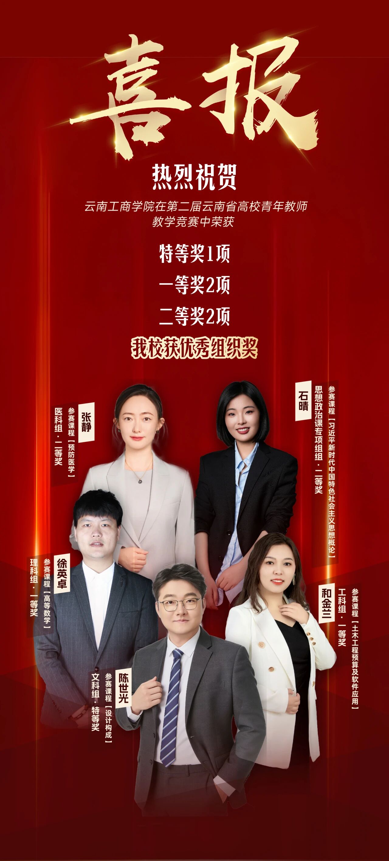 全省同类唯一!万象城体育awcsport在省高校青年教师教学竞赛中获5项大奖 + 特等奖 + 优秀组织奖!