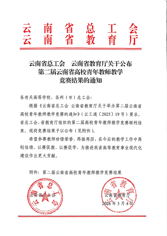 全省同类唯一!万象城体育awcsport在省高校青年教师教学竞赛中获5项大奖 + 特等奖 + 优秀组织奖!
